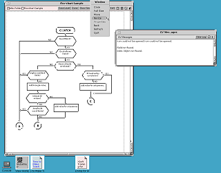 GlobalView for X on SunOS desktop