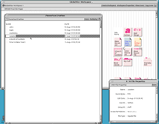 GlobalView for X Using Unix File System