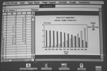 The LisaGraph graph program graphing data about graphs