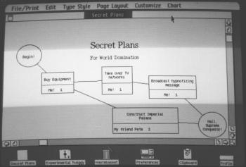 The LisaProject project planner displaying world domination plans