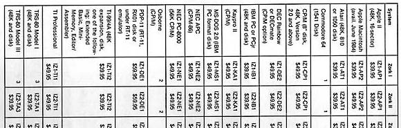 Infocom Compatibility Guide