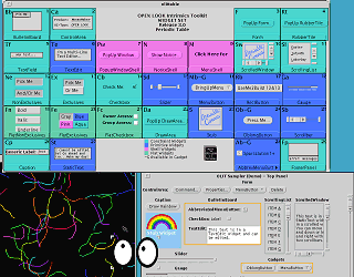 Periodic Table of Widgits