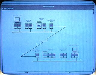 Xerox Network