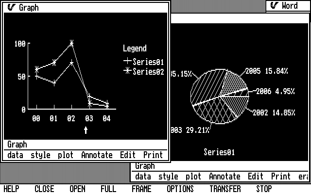 Visi On Graph