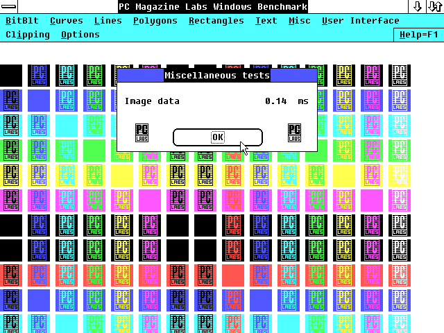 PC Mag benchmark