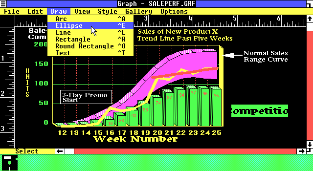 Micrografx Windows Graph