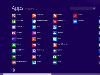 Windows 8.1 Apps Screen